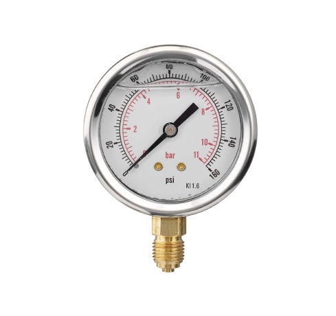 Pressure & Temperature Gauges